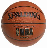 Image result for Spalding Official NBA Basketball Hoop