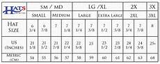 hat sizing chart how to find your hat size hats unlimited