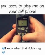 Image result for Nokia Memme