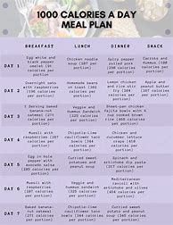Image result for 1000 Calorie Meal Plan Budget-Friendly