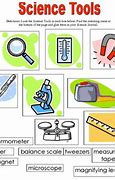 Image result for Science Tools That Looks Like E