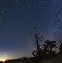 Image result for What Is Difference Between Asteroid Comets and Meteors