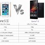 Image result for iPhone 11 Pro Max Dimensions Inches