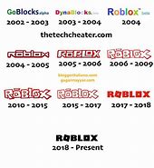 Image result for Edgy Intel Logo Roblox