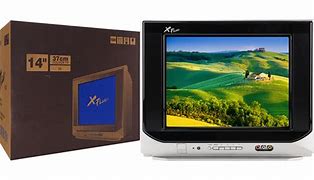 Image result for 1/4 Inch CRT TV