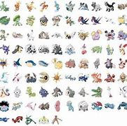 Image result for Who Is the New Gen 3