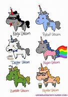 Image result for Different Types of Unicorns