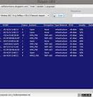 Image result for Hack Wifi Analyzer