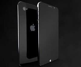 Image result for iPhone Six Mini