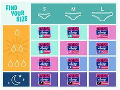 Image result for iPhone 7 Plus Size Chart