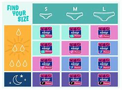 Image result for Size 2 Pads