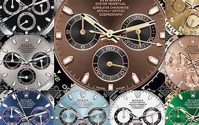 Image result for Rolex Face Colors