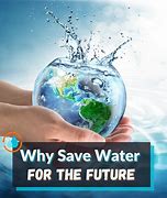 Image result for Why Should We Conserve Water