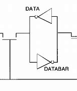 Image result for Ram Circuit Diagram