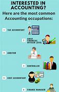 Image result for Accounting Careers