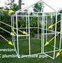 Image result for In Ground PVC Greenhouse