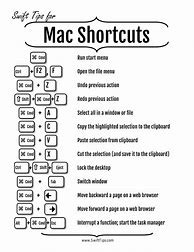 Image result for Mac OS X Cheat Sheet