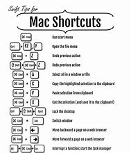 Image result for Samples of Apple Shortcuts