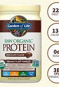 Image result for Plant-Based Protein Powder
