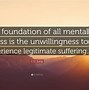 Image result for Quotes On Mindfulness Meditation