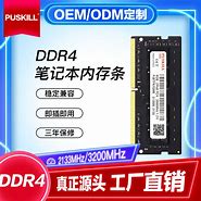 Image result for DDR4 RAM Memory