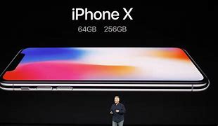 Image result for iphone x prices 2023