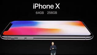 Image result for iPhone X Price in Egypt