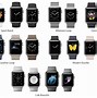 Image result for Apple Watch All Models Combined