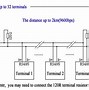 Image result for RJ45 to RS485 Wiring-Diagram