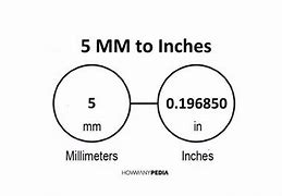 Image result for 5 Millimeters Actual Size