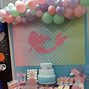 Image result for Mermaid Party Backdrop