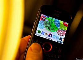 Image result for First Cell Phone Samsung