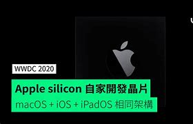 Image result for 2020 WWDC Apple Silicon M1