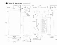 Image result for De Sain Layout Template iPhone 6