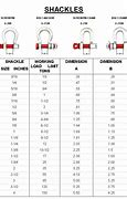 Image result for Crosby Shackle Load Rating Chart