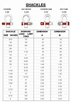 Image result for Crosby Shackle Size Chart