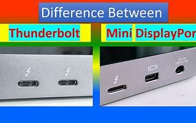 Image result for Thunderbolt Mini DisplayPort