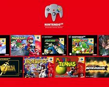 Image result for Nintendo 64 Switch