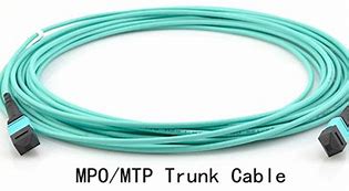 Image result for Fiber Optic Cables for Data Centers