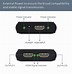 Image result for Dual HDMI Switch