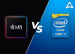Image result for Intel M1
