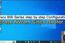 Image result for Cisco 800 Router