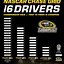 Image result for Printable NASCAR LineUp