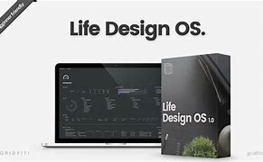 Image result for OS Template Ai