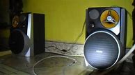 Image result for Philips FW M779