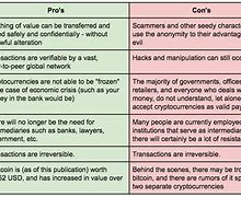 Image result for Technology Pros and Cons