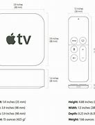 Image result for Apple TV Remote Control Chart