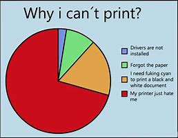 Image result for Printer Problem Meme