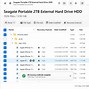 Image result for Recover Files From Hard Drive