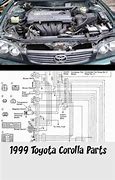 Image result for Toyota Corolla Parts Catalog